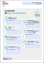 Téléchargez la fiche "Le portrait de notre établissement"