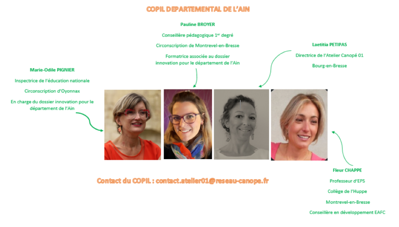 copil département de l'ain