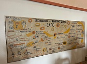 fresque séminaire