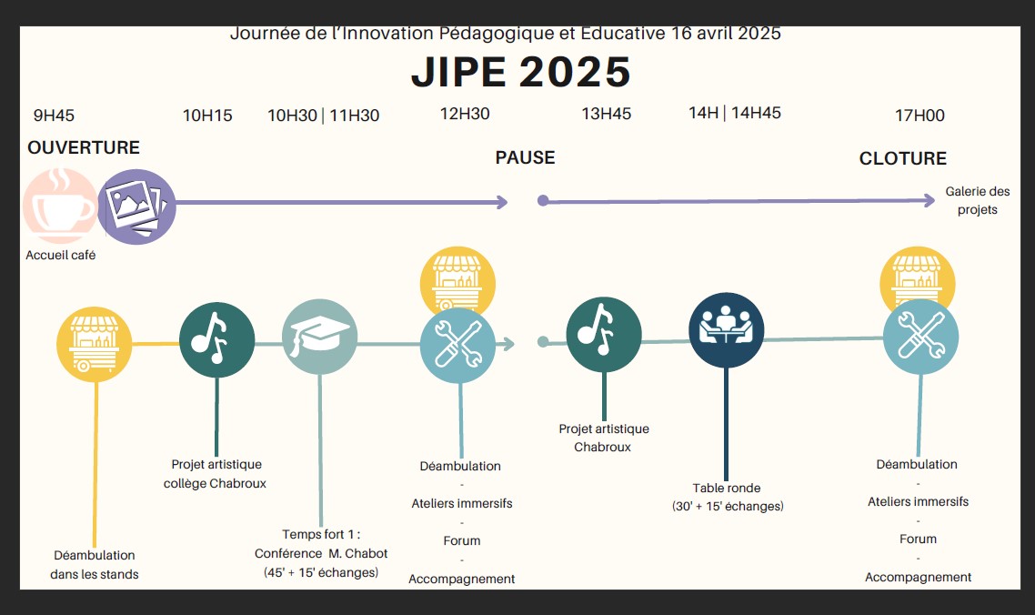 Programme-journee-innovation-pedagogique-2
