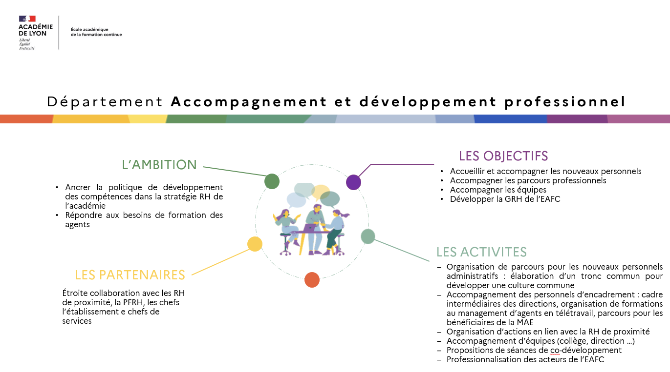 Département ADP