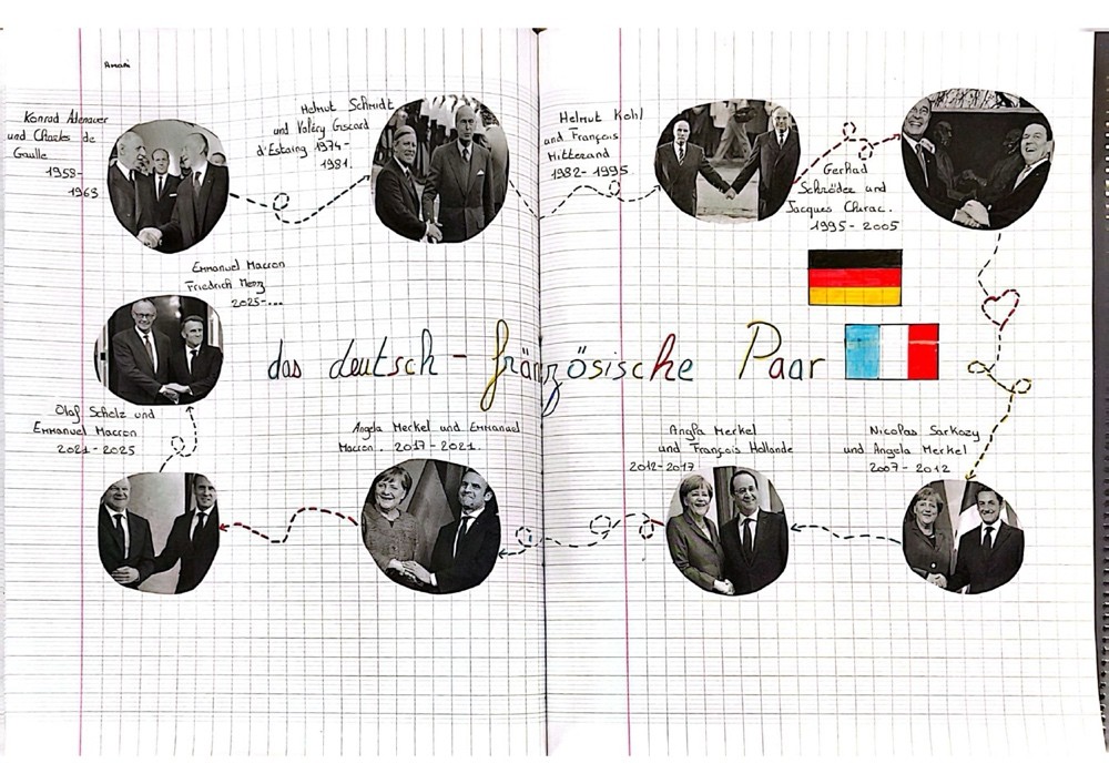 Dessins dans un cahier partenarait franco-allemand