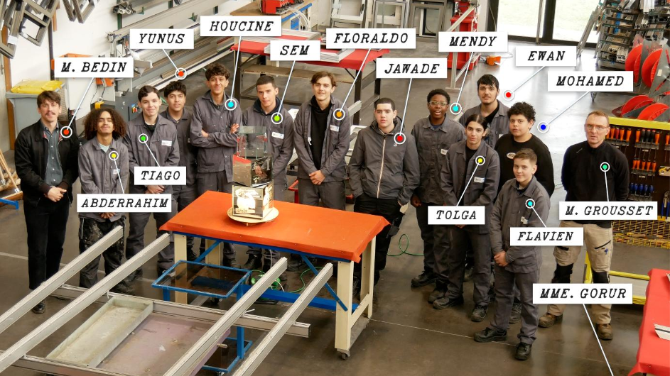Photo de groupes élèves et professeurs