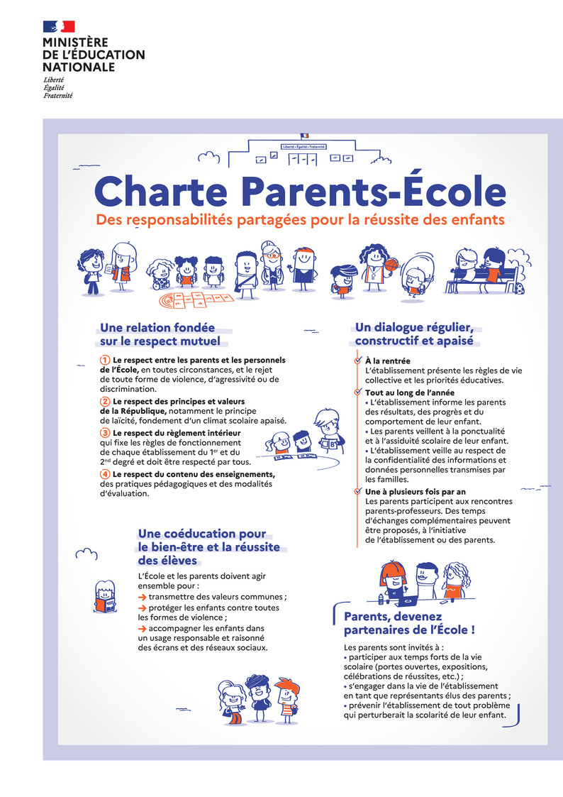 charte parents - école