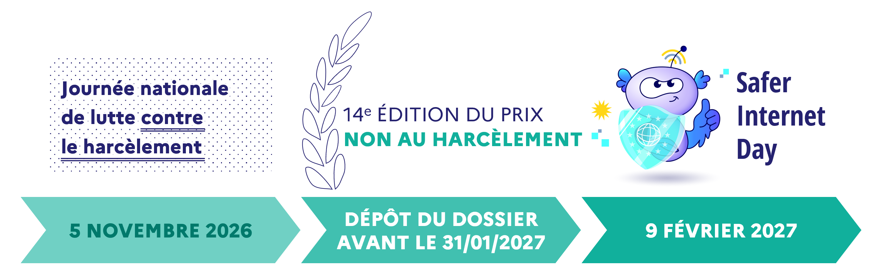 Frise événements