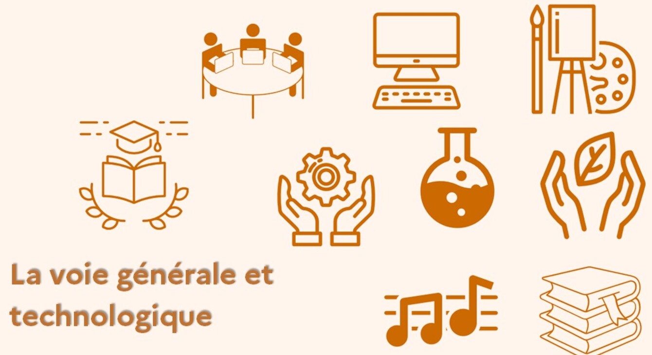 Connaissance Générales Technologie Pour Pages De Gardes La voie générale et technologique | Académie de Lyon