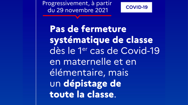 Progressivement, à partir du 29/11/2021, pas de fermeture systématique de classe dès le 1er cas de Covid-19 en maternelle et en élémentaire, mais un dépistage de toute la classe